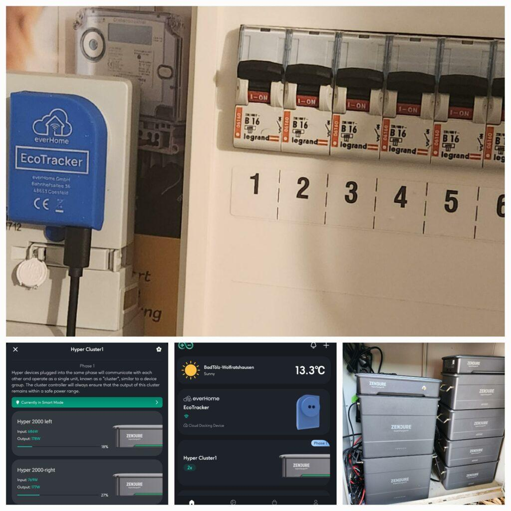 Bedarfsgerechte Energiesteuerung mit dem Everhome Ecotracker
