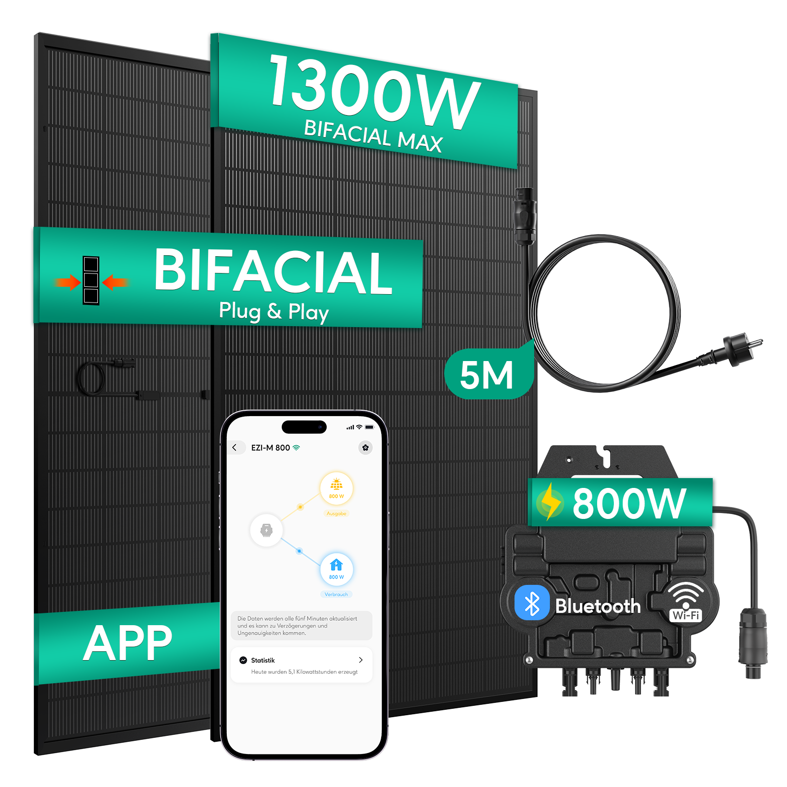 Zendure Balkonkraftwerk mit Mikrowechselrichter EZ1-M