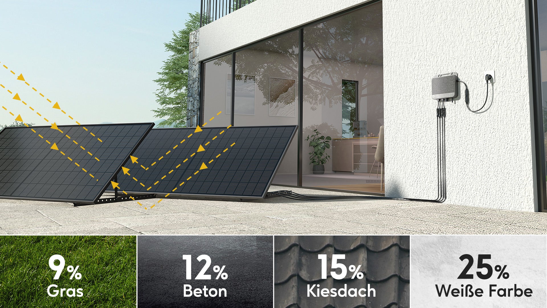 Bifaziale Solarmodule