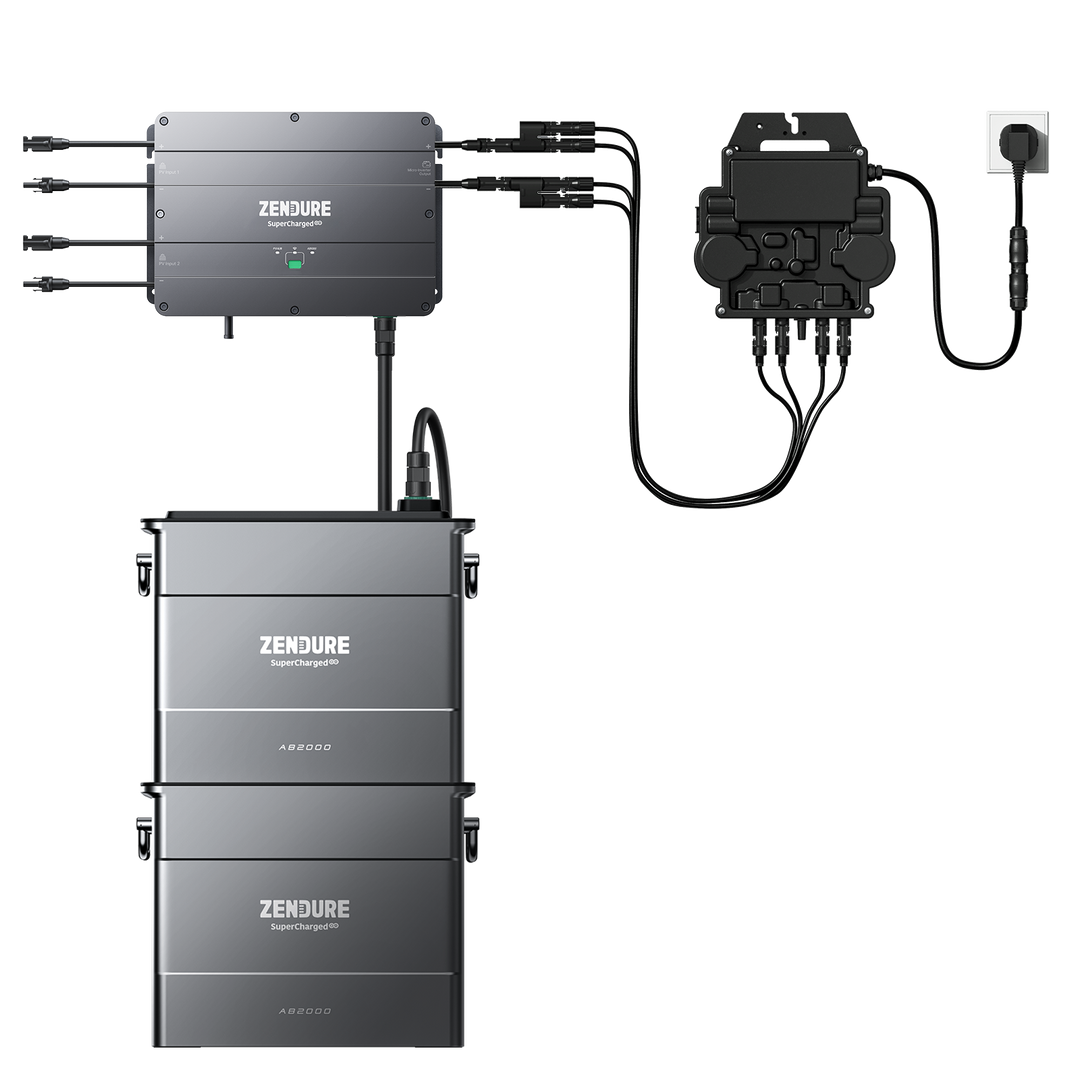 Zendure SolarFlow Hub 1200
