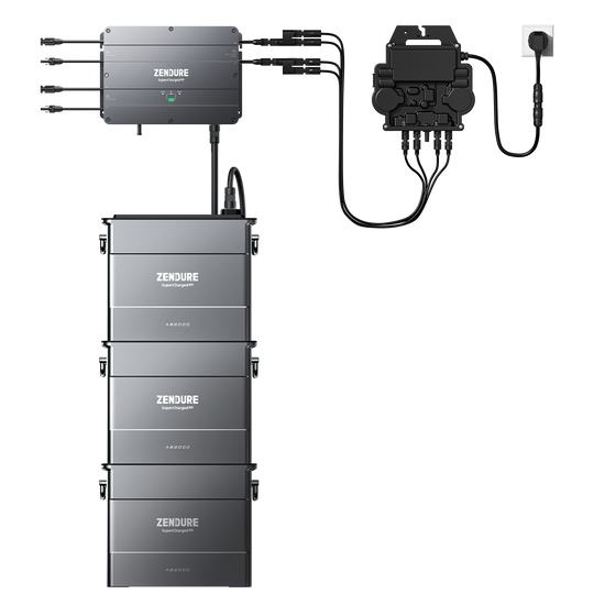 Zendure SolarFlow Hub 1200