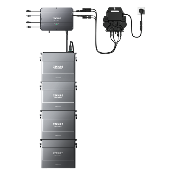 Zendure SolarFlow Hub 1200
