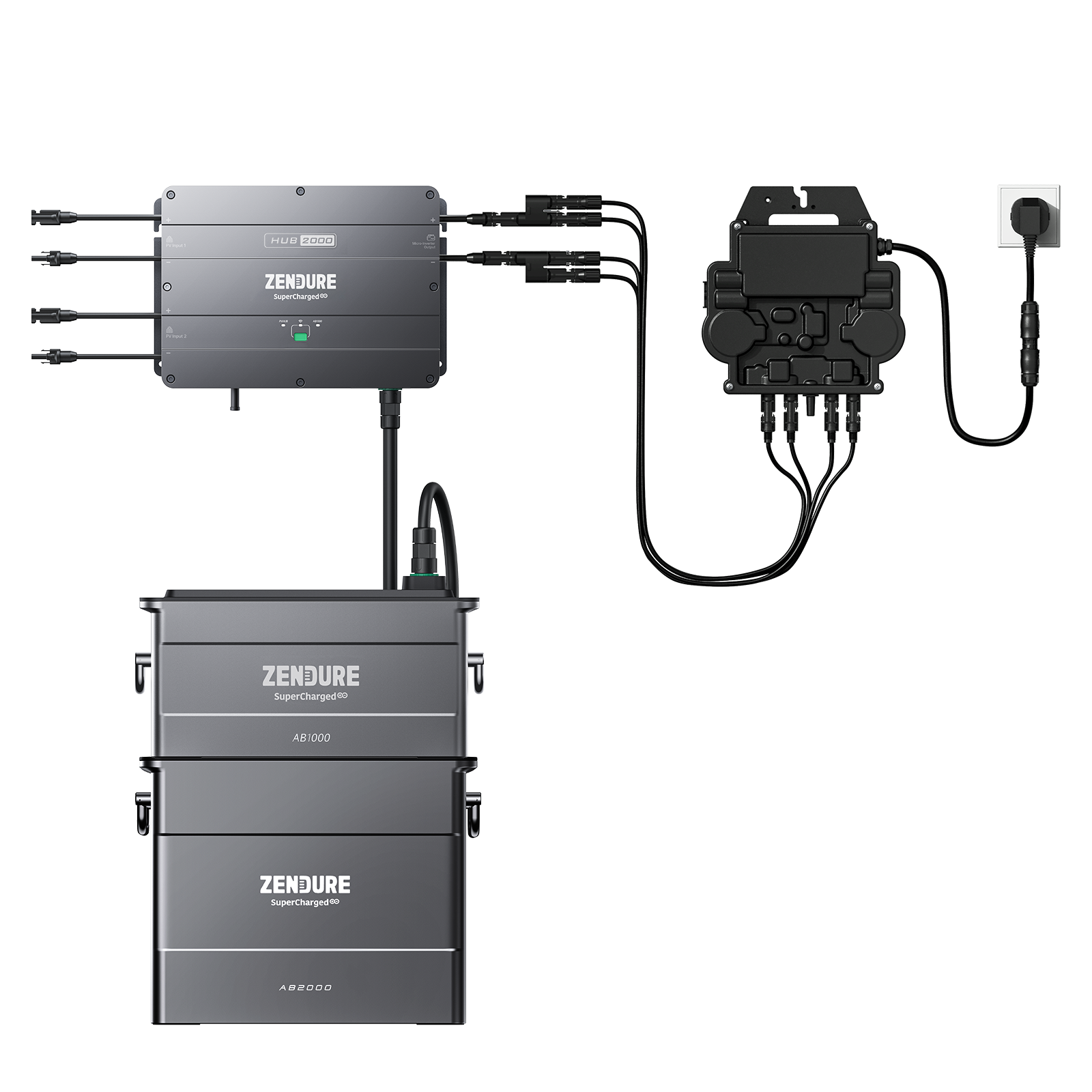 Zendure SolarFlow Hub 2000