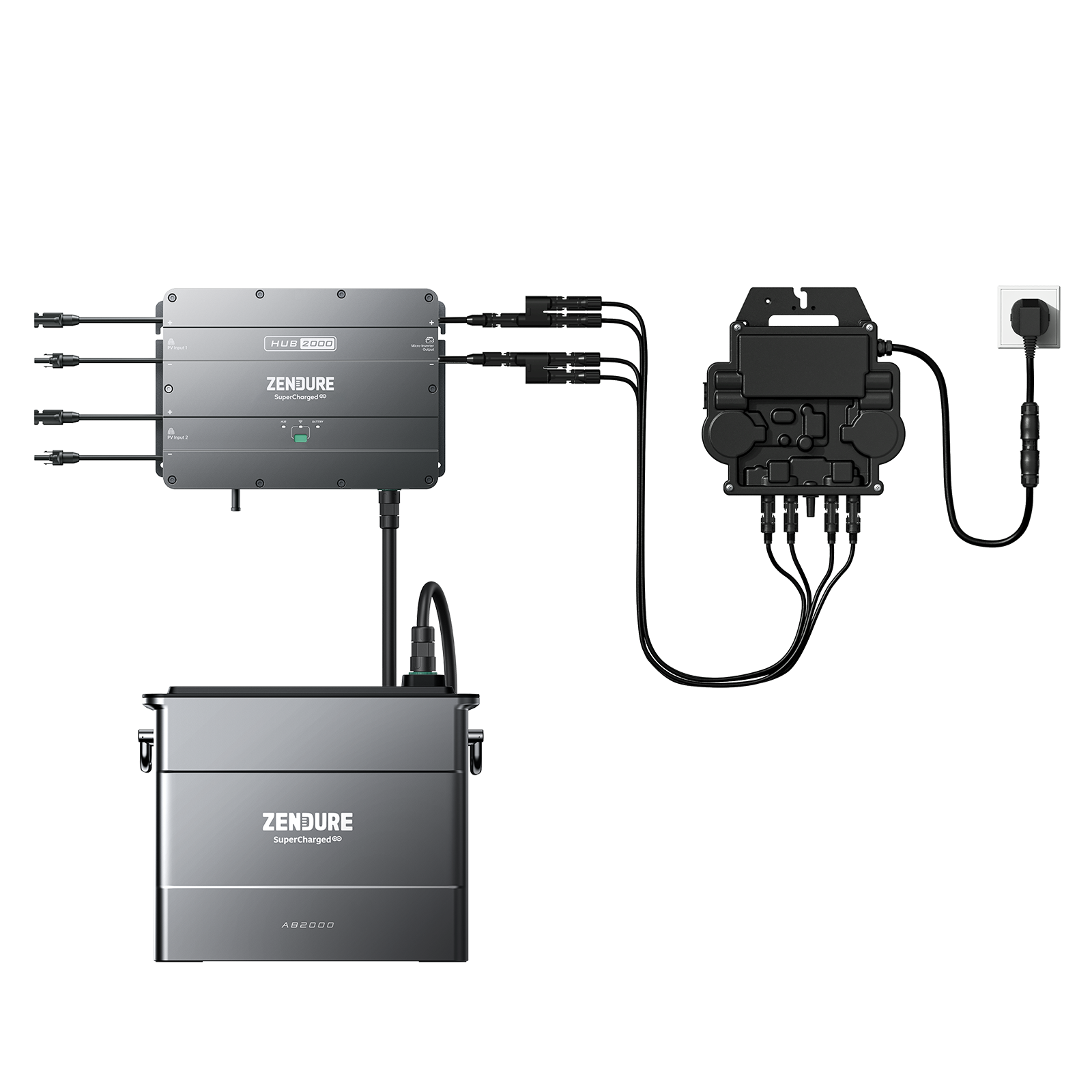 Zendure SolarFlow Hub 2000