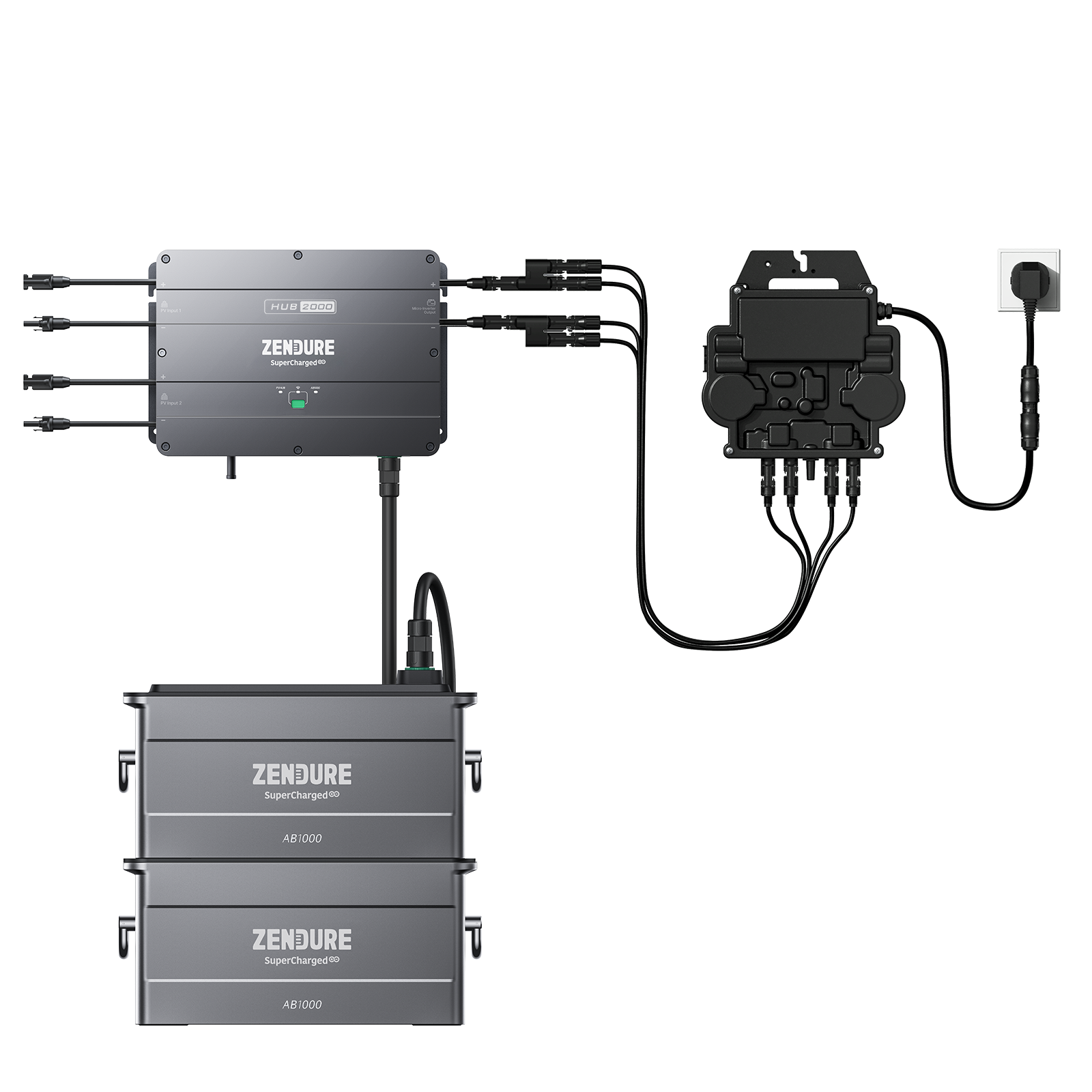Zendure SolarFlow Hub 2000
