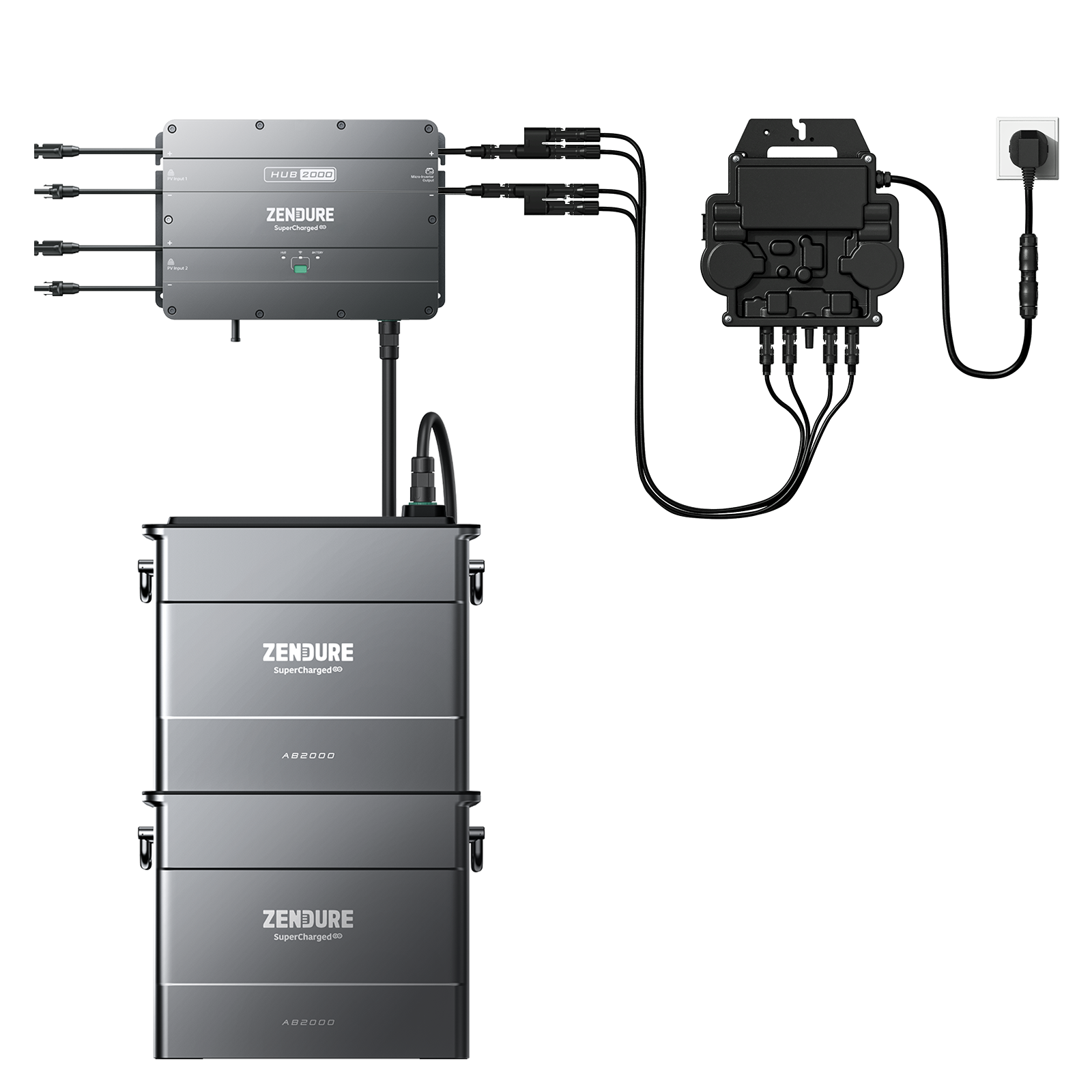 Zendure SolarFlow Hub 2000