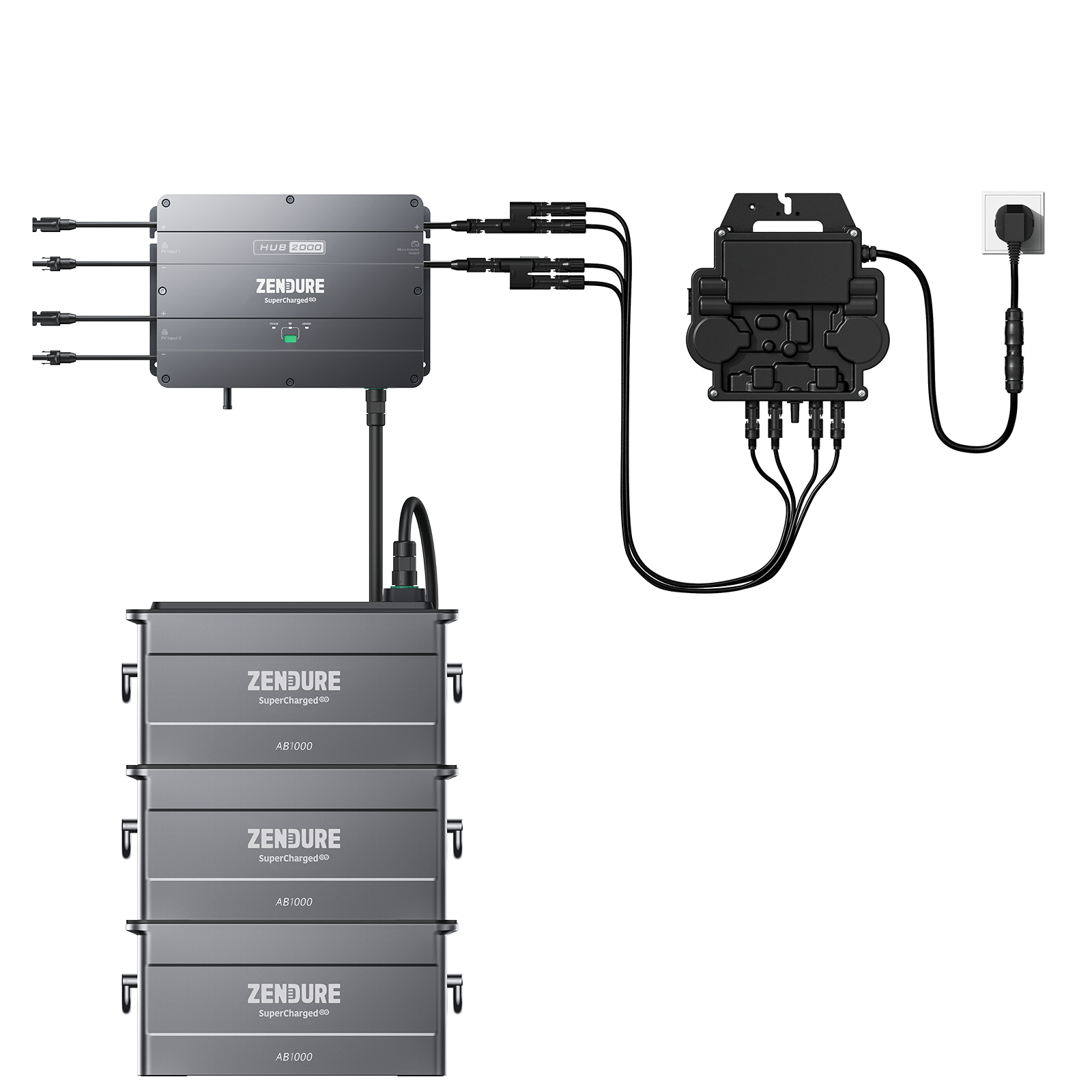 Zendure SolarFlow Hub 2000