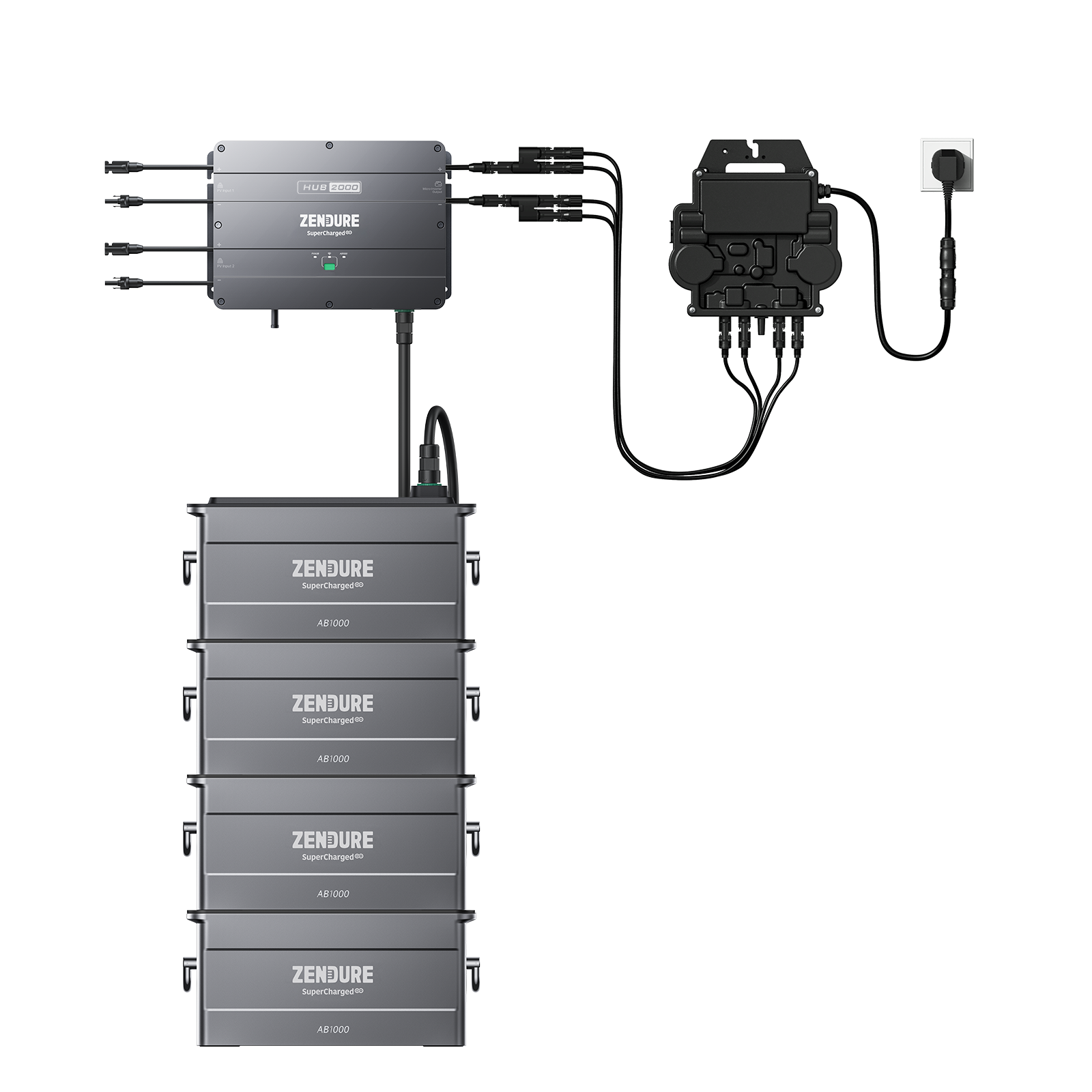 Zendure SolarFlow Hub 2000