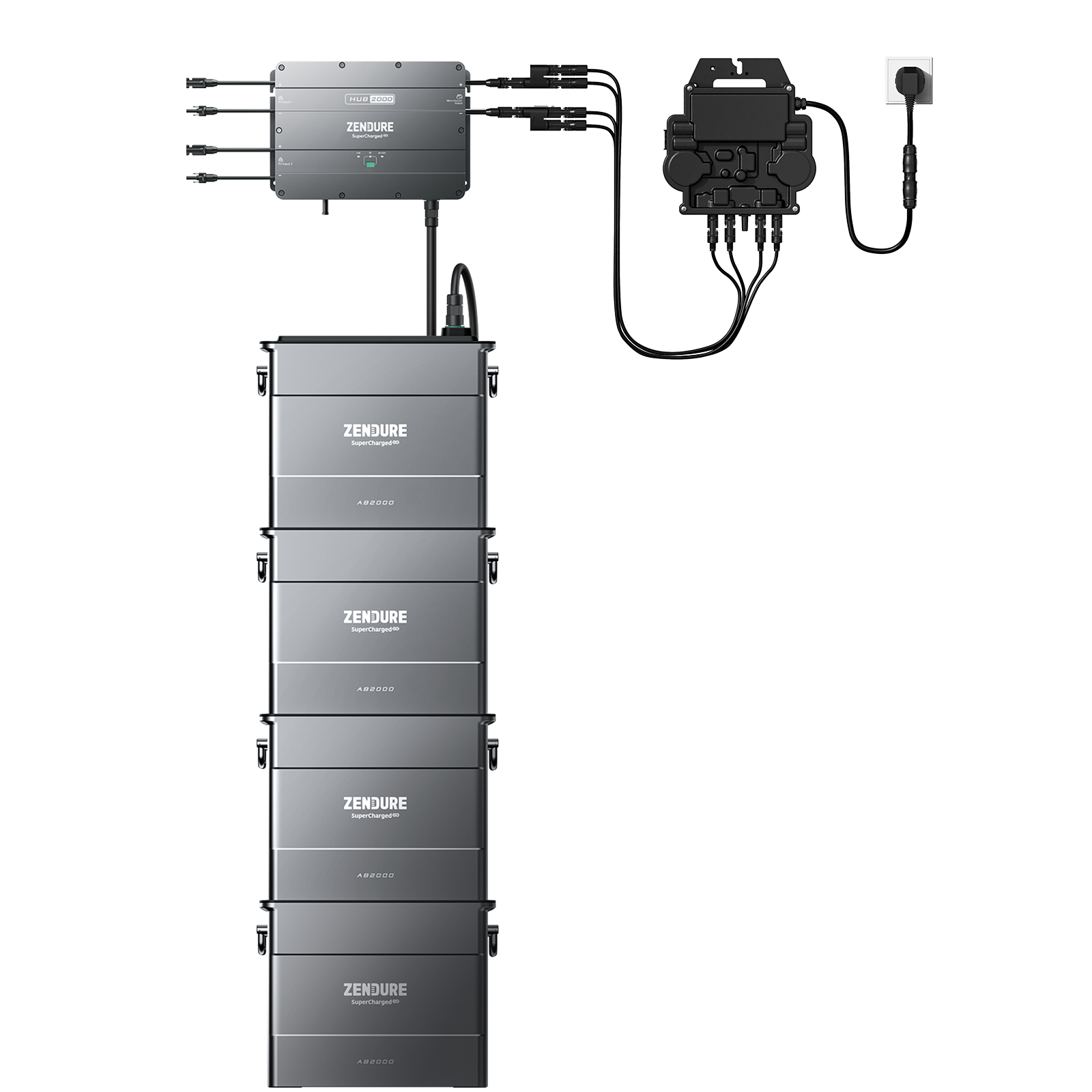 Zendure SolarFlow Hub 2000