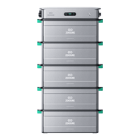 Zendure SolarFlow 2400 AC