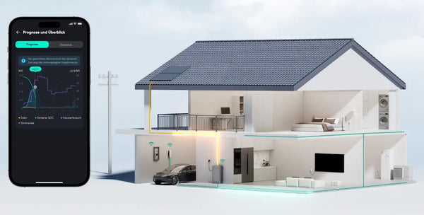 Kann ich mit dem ZenWave Stromtarif wirklich Geld sparen