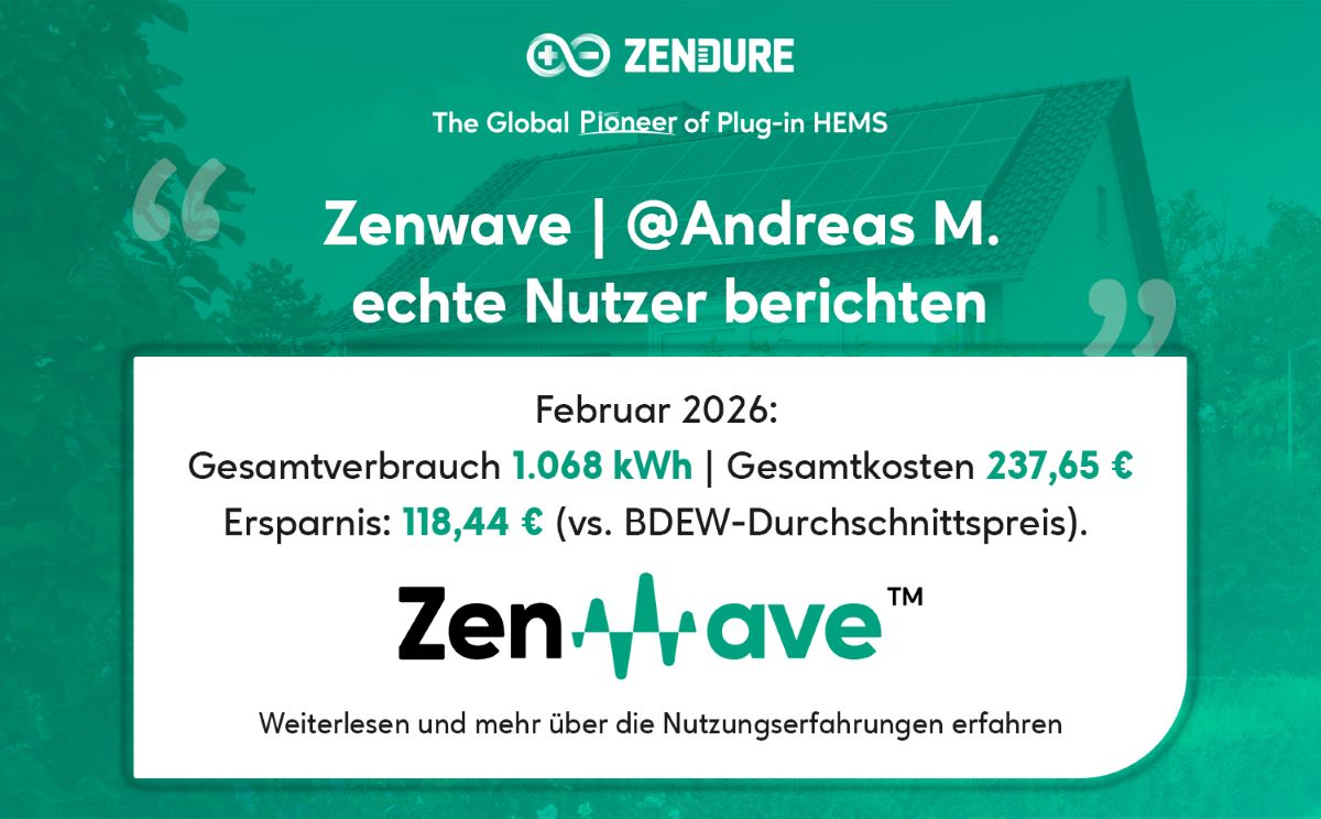 Zenwave user story Andreas
