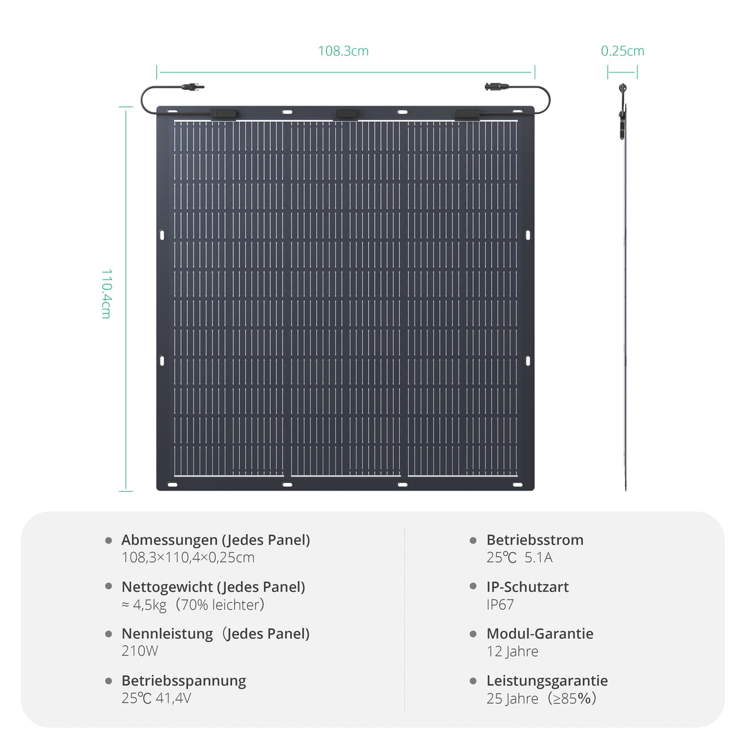 Zendure SolarFlow Balkonkraftwerk