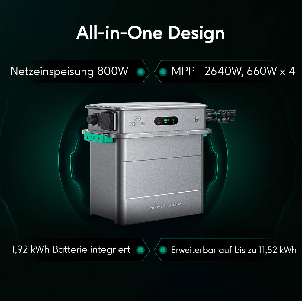 SolarFlow 800 Pro
