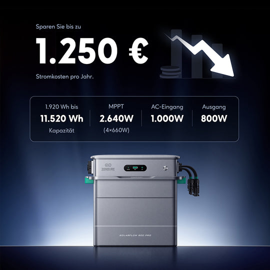 Zendure SolarFlow 800 Pro