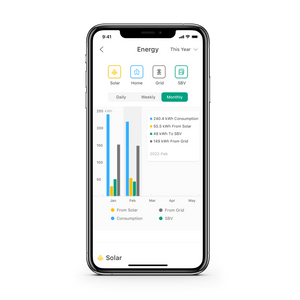 Historischer Datensatz