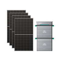 Zendure Hyper Balkonkraftwerk