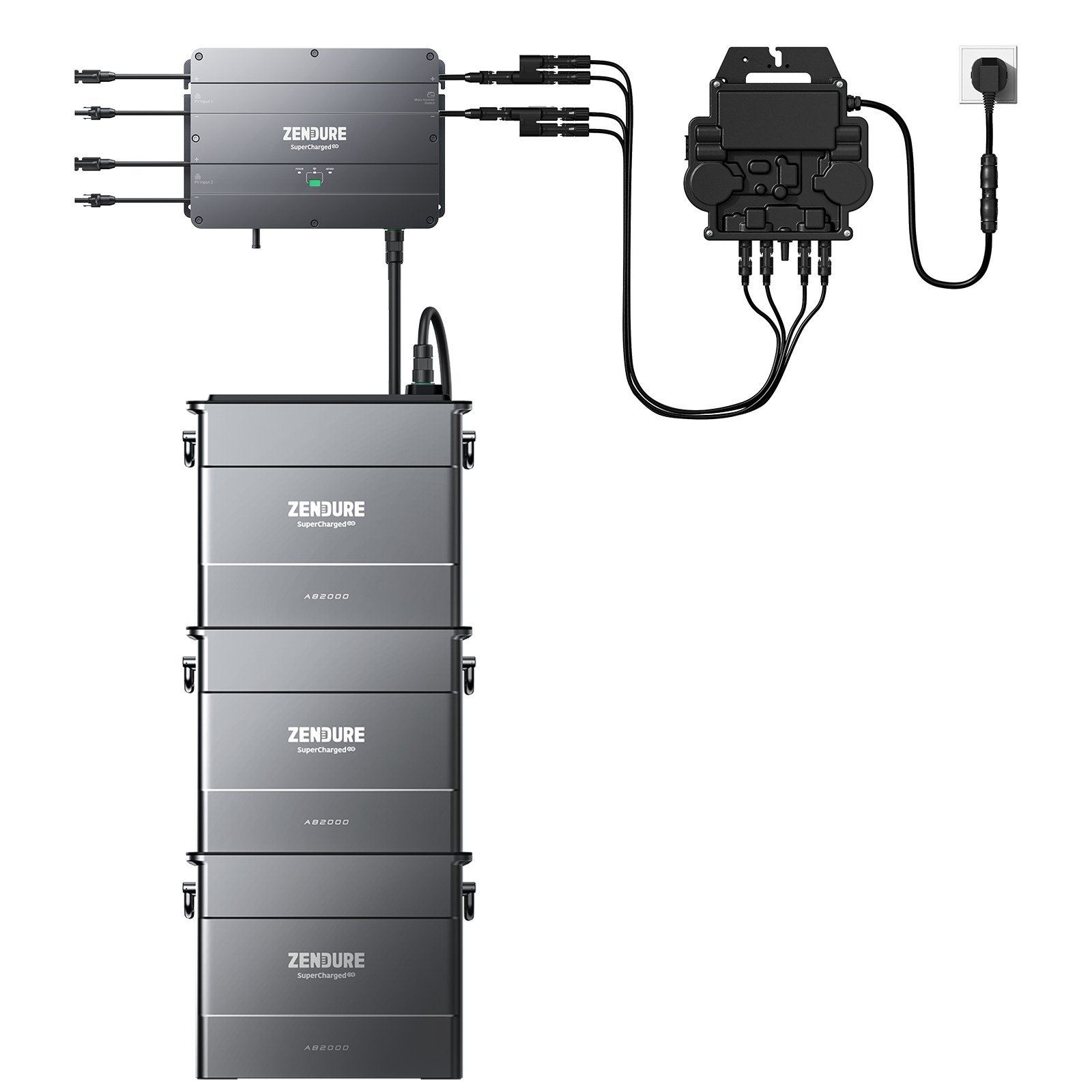 Zendure SolarFlow Hub 1200