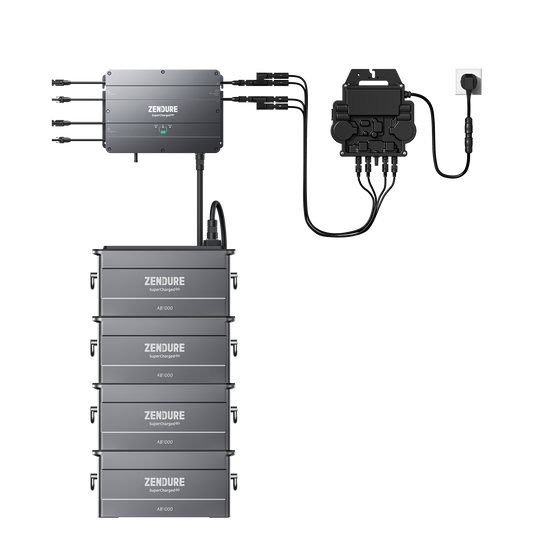 Zendure SolarFlow Hub 1200