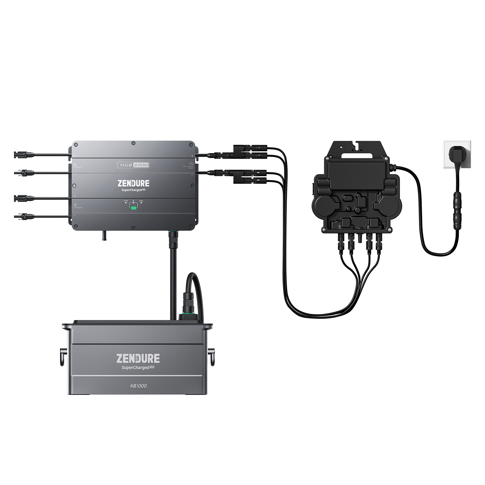 Zendure SolarFlow Hub 2000