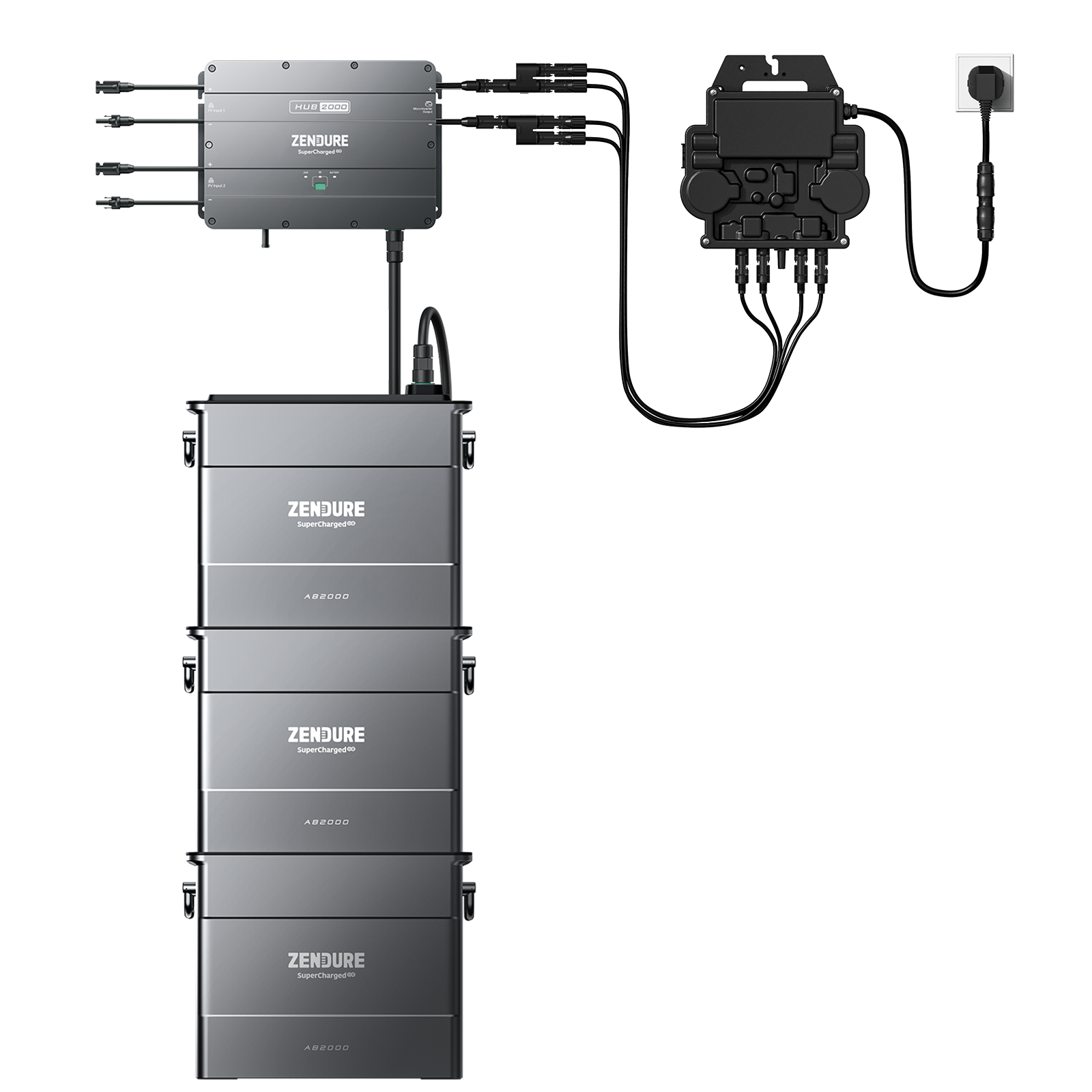 Zendure SolarFlow Hub 2000