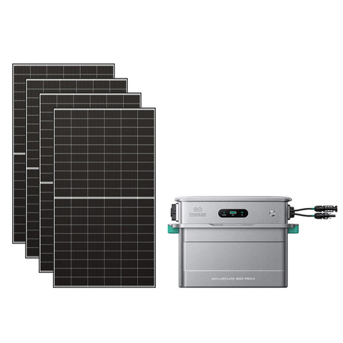 Zendure Portable Power Station
