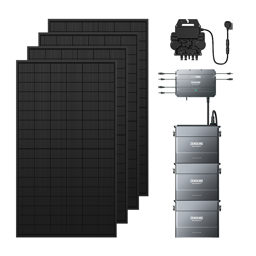 Zendure SolarFlow Hub 2000 Balkonkraftwerk
